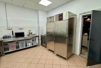 REC3001639 Spatiu Comercial l Iancului - 6