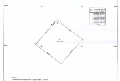 Spațiu comercial, în Sântejude - 2