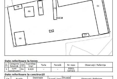 Spațiu comercial, de 6,620 mp, în Voiteg - 3