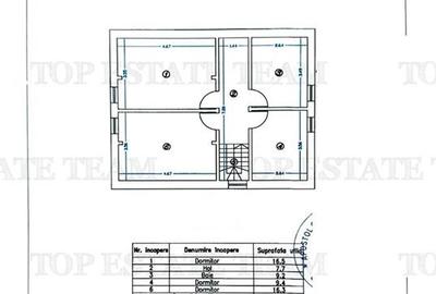2 Vile de vanzare in zona oras Pantelimon - 13