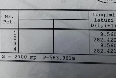 Teren de 2700 mp, în Dragomirești-Vale - 1