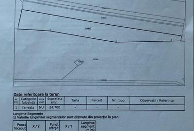 Teren de 24700 mp, în Șercaia - 2
