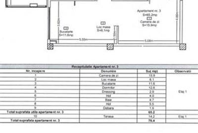 RECO 2 camere bloc nou Nufarul  2 / Cantemir - 8