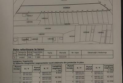 Teren de 7580 mp, în Albota - 2