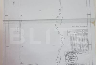 TEREN,extravilan,14 HA ,LIPANESTI PH - 3