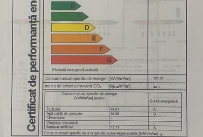 Apartament cu 3 camere semidecomandat în Colentina - 1