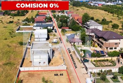 Teren UNICAT-Cartier de lux NUMAI 130 €/mp | Zona Calea Bucuresti! - 1