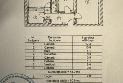 Apartament 2 camere decomandat etaj 2 bloc 1982 zona Drumul Taberei - 7