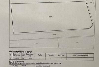 Teren de 27 mp, în Mitocu Dragomirnei - 8