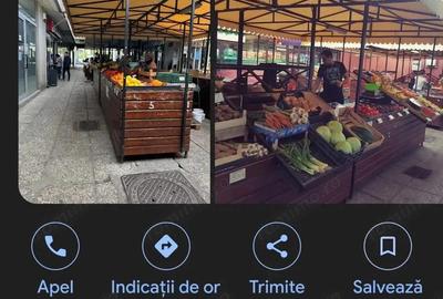 Spatiu comercial oportunitate afacere - 1