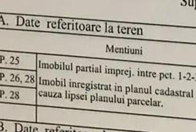 Teren de 2570 mp, în Prundeni - 4