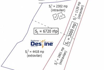Teren de 9720 mp, în Miroslava