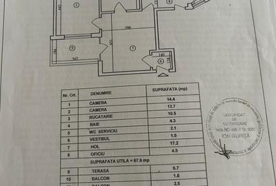 Apartament 3 camere – Bulevardul Nicolae Bălcescu - 15