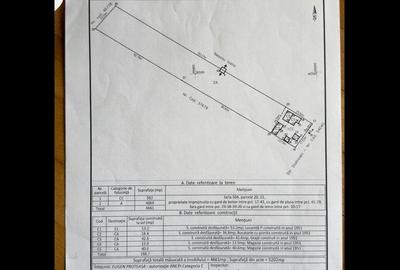 Teren de 4661 mp, în Râureni - 1