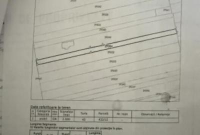 Teren de vanzare in Potigrafu, deschidere 9ml, 2500mp, 40.000euro - 1