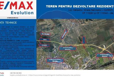 DE VÂNZARE|Teren Sânpetru - REZIDENTIAL/COMERCIAL -  comision 0% - 2