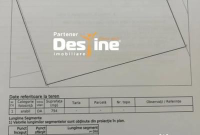 Teren de 754 mp, în Valea Ursului - 1