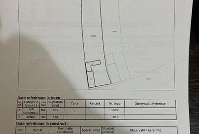 Casă cu 1 camere cu Teren 1390 Mp în Tinca - 5