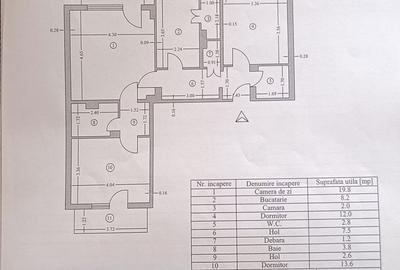 Apartament cu 3 camere semidecomandat în Central