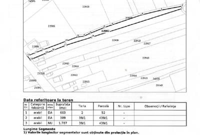Teren perfect pentru construcție (2797mp) grădină, Olari – toate utilitățile, - 3