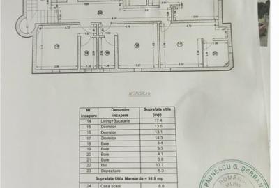 VILĂ INTERBELICĂ EXCEPȚIONALĂ | Parcul Carol | 243mp | INVESTIȚIE PREMIUM - 11