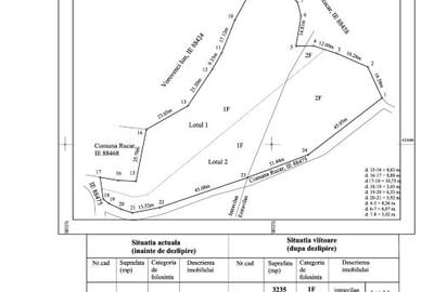 Teren intravilan de 3333 mp, în Rucăr - 3