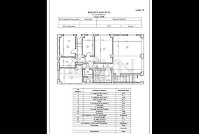 Primaverii l Imobil boutique l Oportunitate investitie - 5