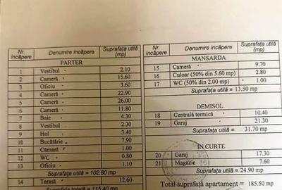 4 cam floreasca, plus 1 cam mansarda(birou), in vila, curte, garaj - 4