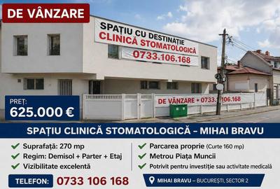 Spațiu comercial, de 270 mp, în Mihai Bravu - 1