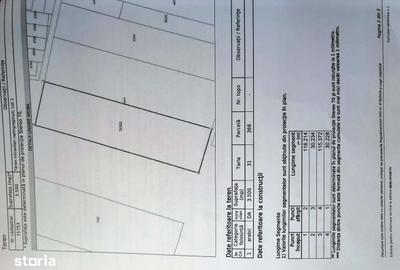 Teren de 3500 mp, în Orizont - 4