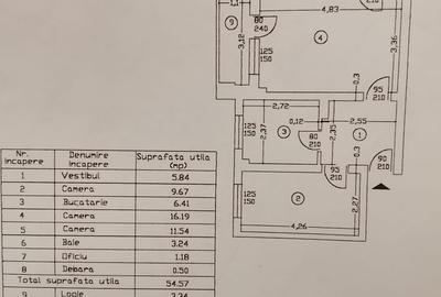 Apartament cu 3 camere semidecomandat în Gorjului - 5