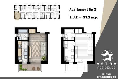 Garsoniera de vanzare direct dezvoltator/Militari Metro - 2