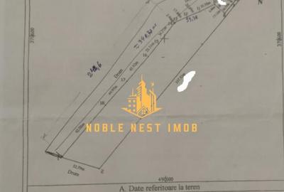 Teren intravilan Pite?ti, Prelungirea Craiovei. - 7