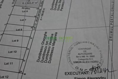 Spațiu comercial, în Berceni - 2