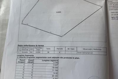 Spațiu comercial, în Dealu Negru - 1