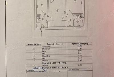 Apartament cu 2 camere semidecomandat în Abator - 1