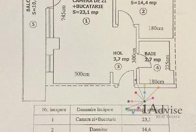 Apartament cu 2 camere în Poiana Brașov - 8