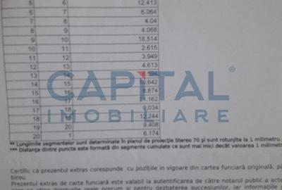 Casa din CARAMIDA * 1680m2 teren PIATRA NEAMT - 5