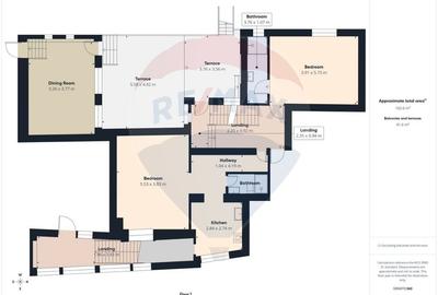 Hotel/Pensiune, de 447.5 mp, în Schei - 40