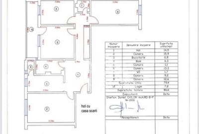 Apartament de vanzare 4 camere - 8