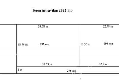 Teren de 2022 mp, în Central