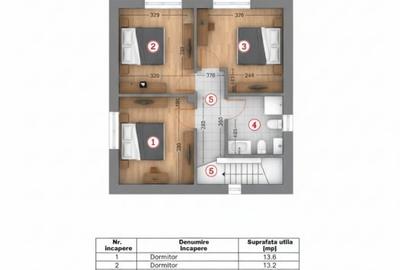 Casa 4 camere 100mp | 0 comision | Otopeni Odai | 255mp teren - 6