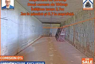 Teren de 2041 mp, în Vărăști - 5
