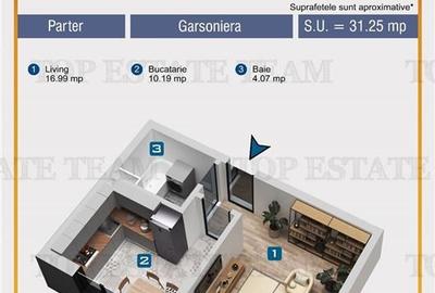 Garsoniera 34.56 mp, bloc nou, superba, termen finalizare Martie 2026, MILITARI - 6