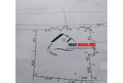 Recomandat! Nice view!! Vanzare teren intravilan - Viforata . - 3