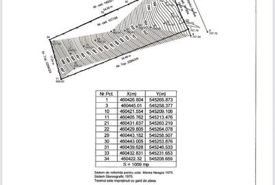 Teren Construcții intravilan de 1009 mp, în Drumul Poienii - 2