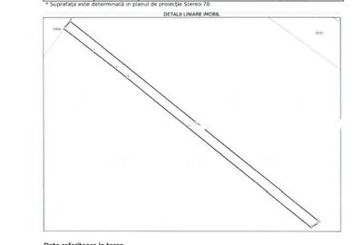 Spațiu comercial, în Albești - 2