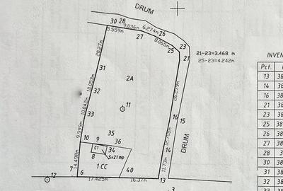 Teren de 2086 mp, în Cuca