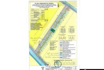 Teren de 500 mp, în Odăi - 3