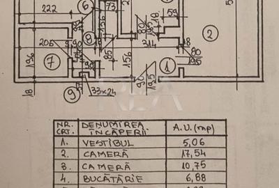 Apartament cu 2 camere decomandat, mobilat în Iancului - 7